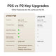 Xtool P2 + F1 Ultimate Productive Business Duo