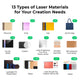 Ultimate Laser Material Kit (155pcs)