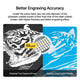 200 Mesh Polyester Fast-Engrave Screen (4pcs) 29 cm x 40,6 cm