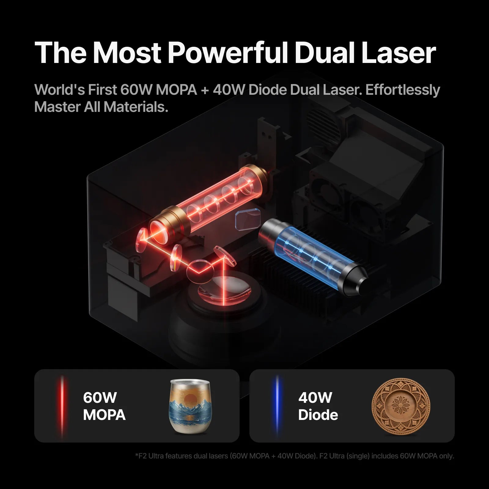 xTool F2 Ultra 60W MOPA & 40W Diode Dual Laser Engraver