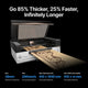 Intelligent Conveyor Feeder for P3