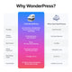 xTool WonderPress 3D Auto Heat Press