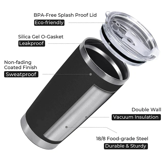 Black Stainless Steel Tumbler kit (20oz)