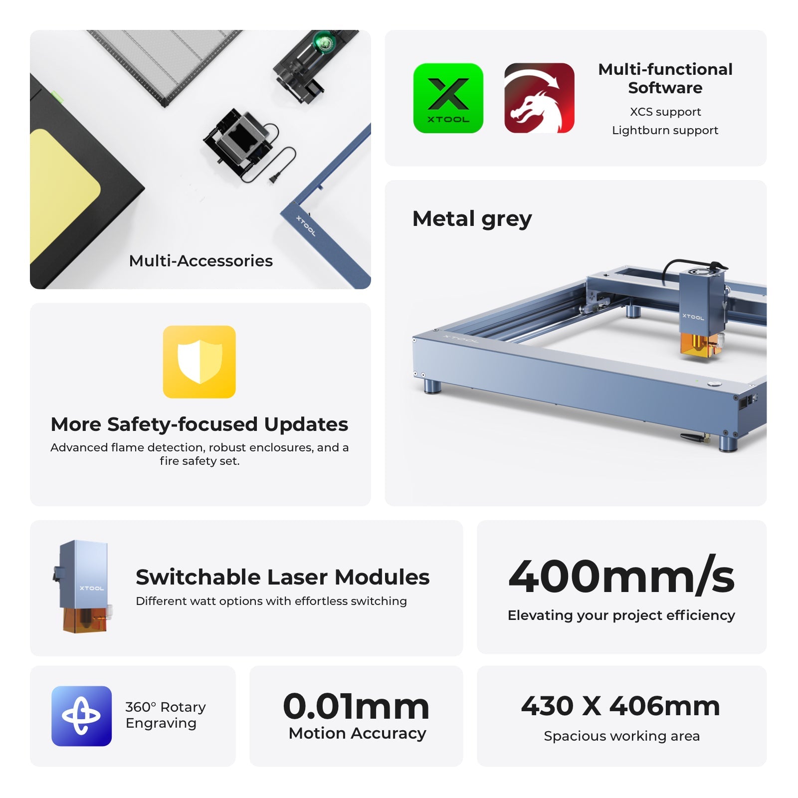 xTool D1 Pro 20W + F1 Best Value All Purpose Duo