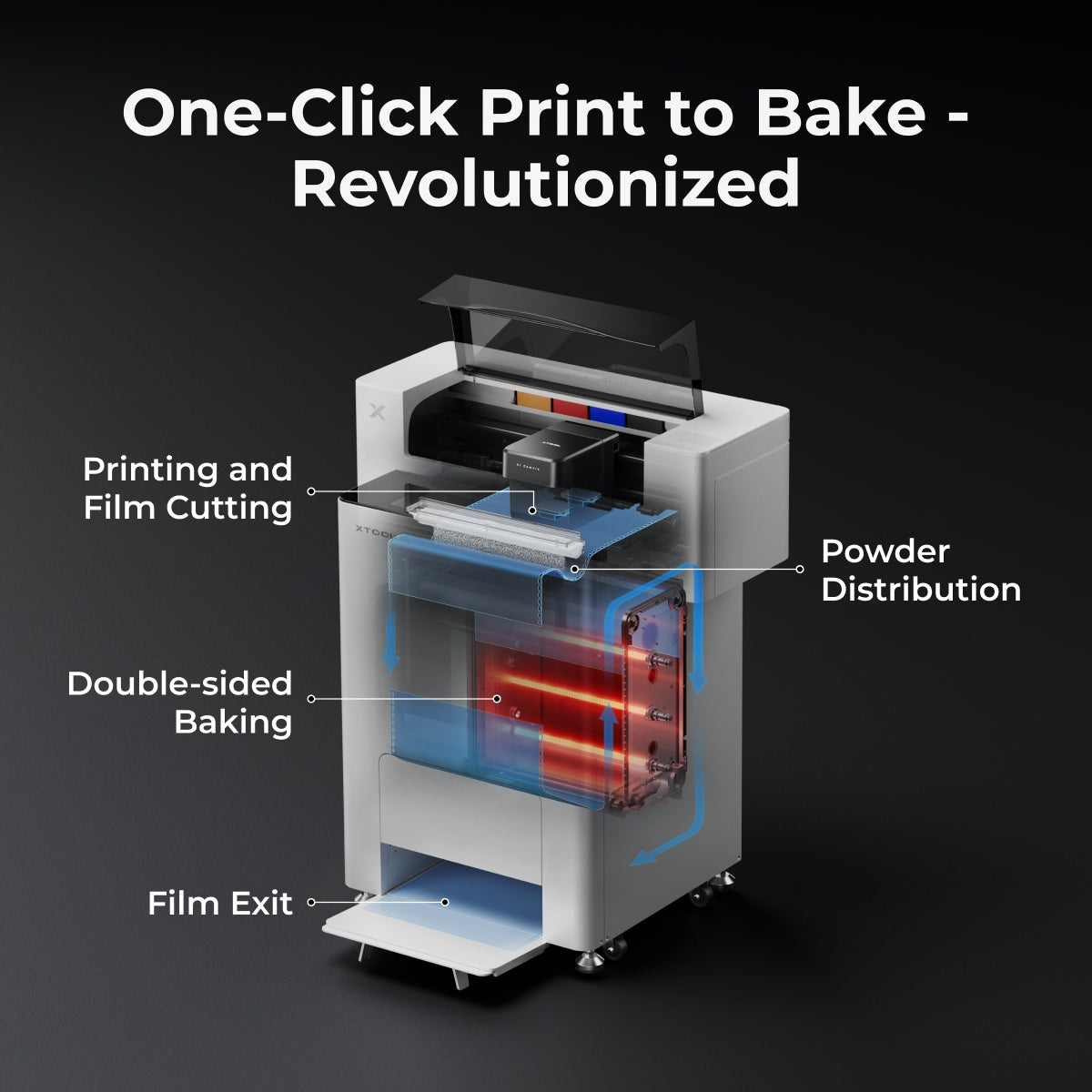 xTool Apparel Printer: A New Era of Apparel Printing