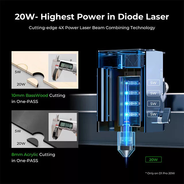 Xtool D1 Pro 10W Desktop Laser graveur snijmachine