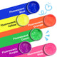 Fluorescent Color Acrylic Screen Printing Ink Set (6 Colors)