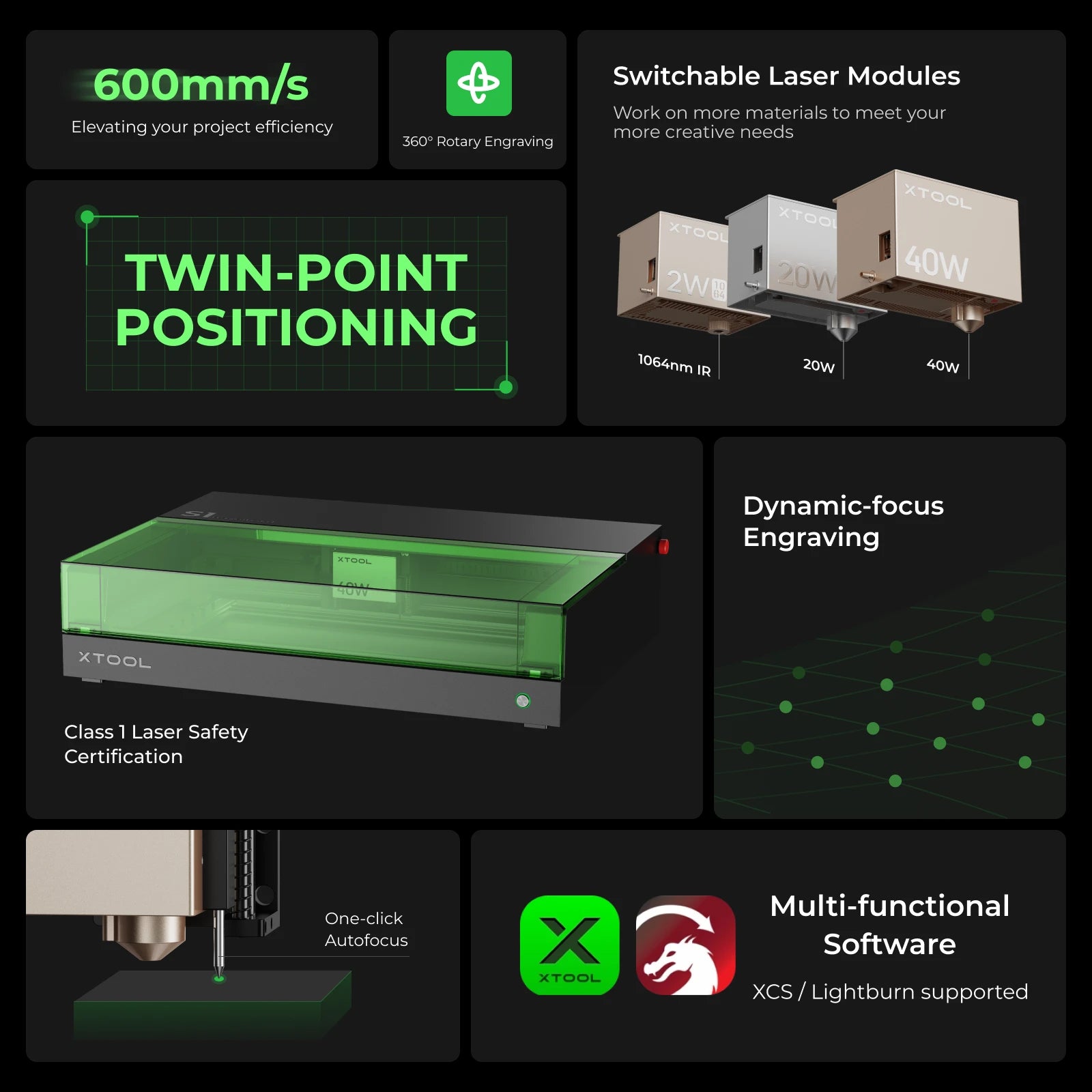 xTool S1 Enclosed Diode Laser Cutter