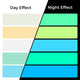 3mm Pale Green Glow in the Dark Acrylic Sheet Plexiglass (3pcs)