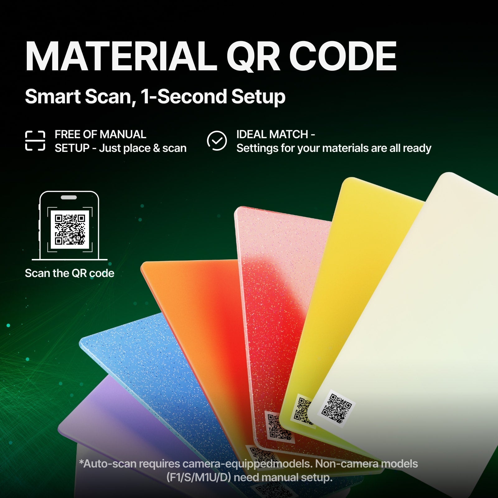 Material qr code aa1ceba6 da07 494e a746 4dd829ddf082