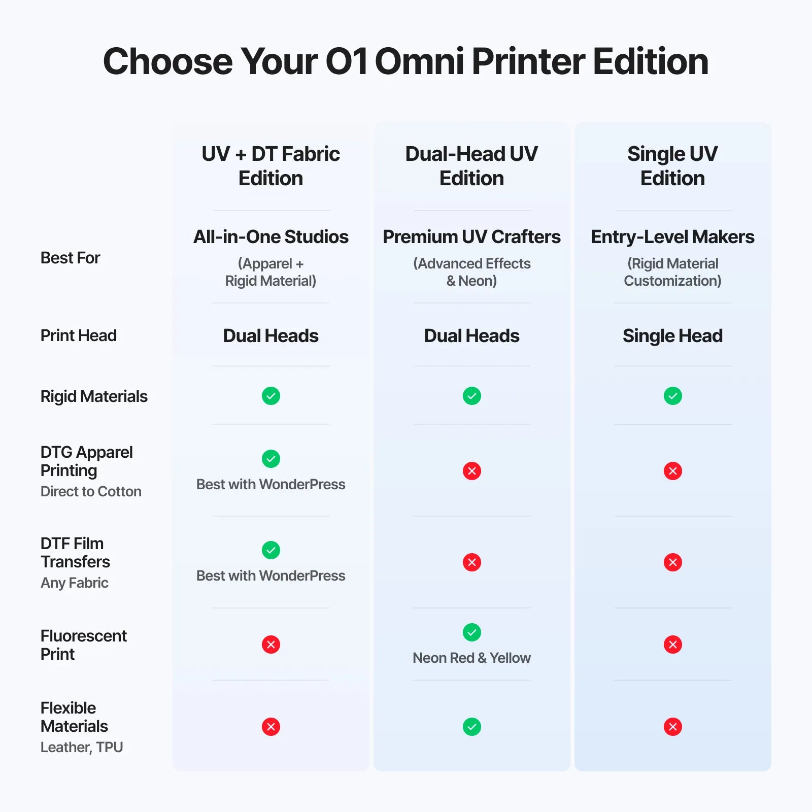 Mk a o1omniprinter us pc usukaucaeu 11328 2073