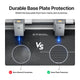 xTool M2 CleanCut Panel