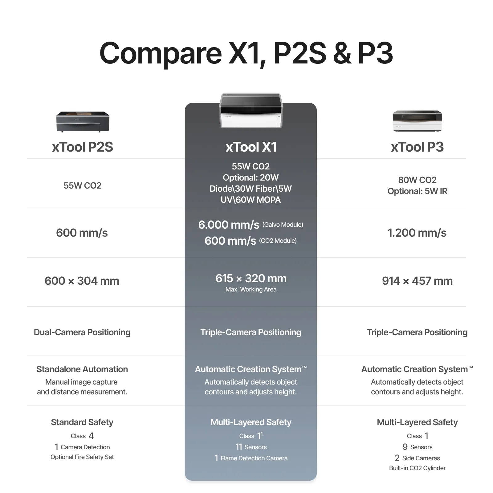Mk x1 eu pc pxilieduibitu 2331 800