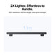 Honeycomb Panel for X1