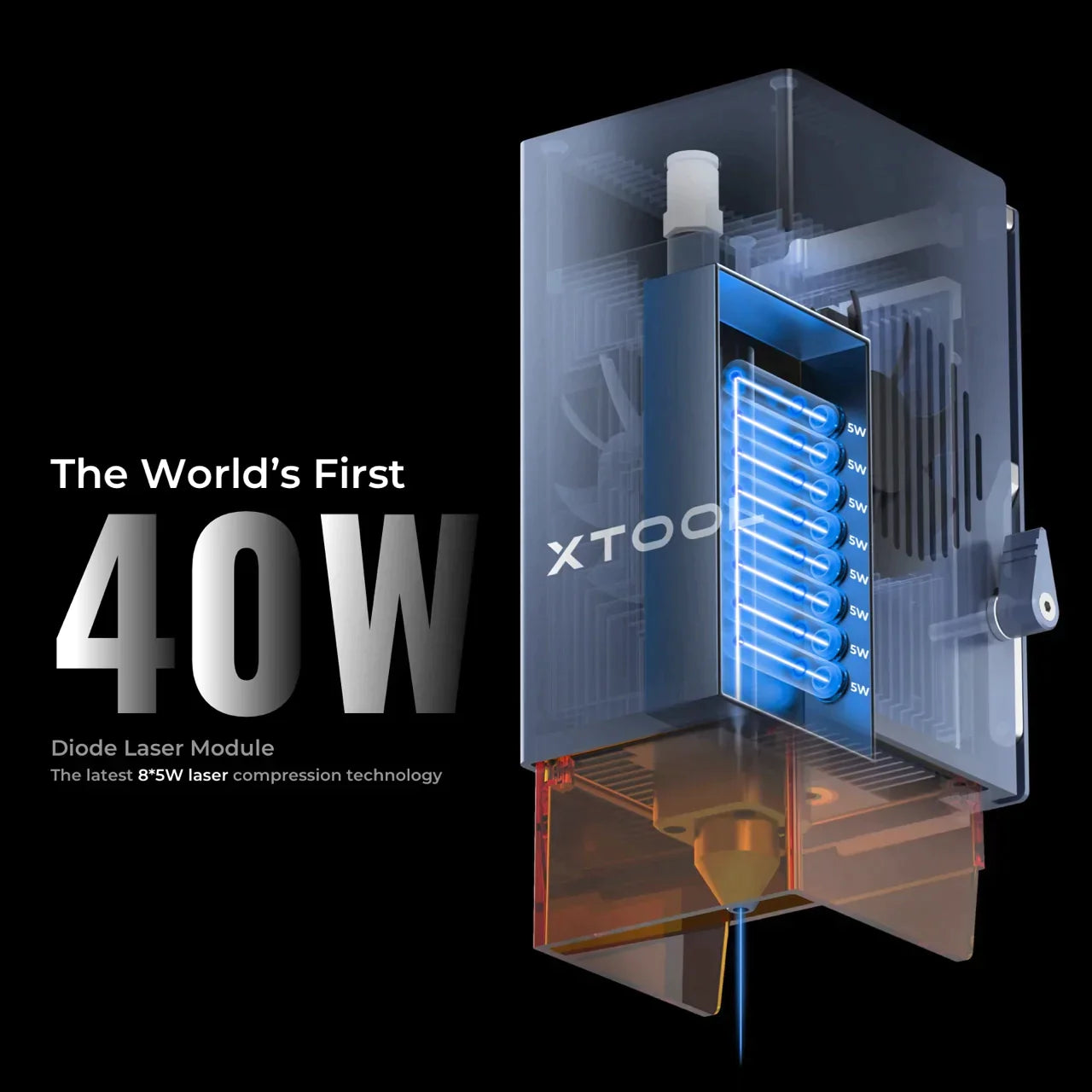 Red-xTool D1 Pro 40W Laser Module