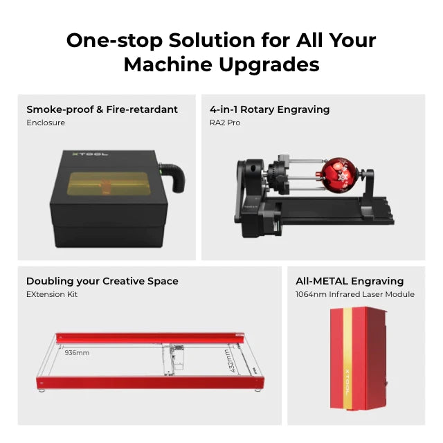 xTool D1 Pro 40W Laser Cutting Bundle