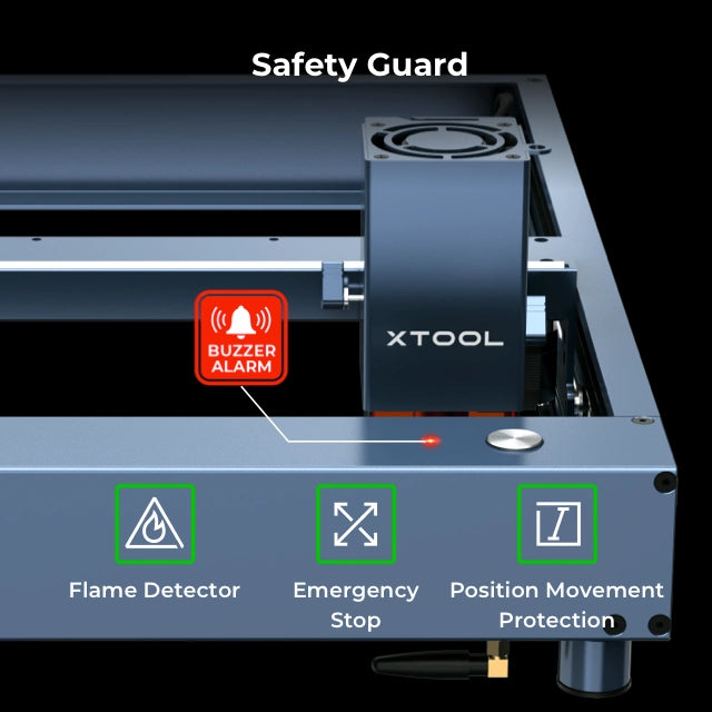 xTool D1 Pro 20W Productivity Kit-Basic