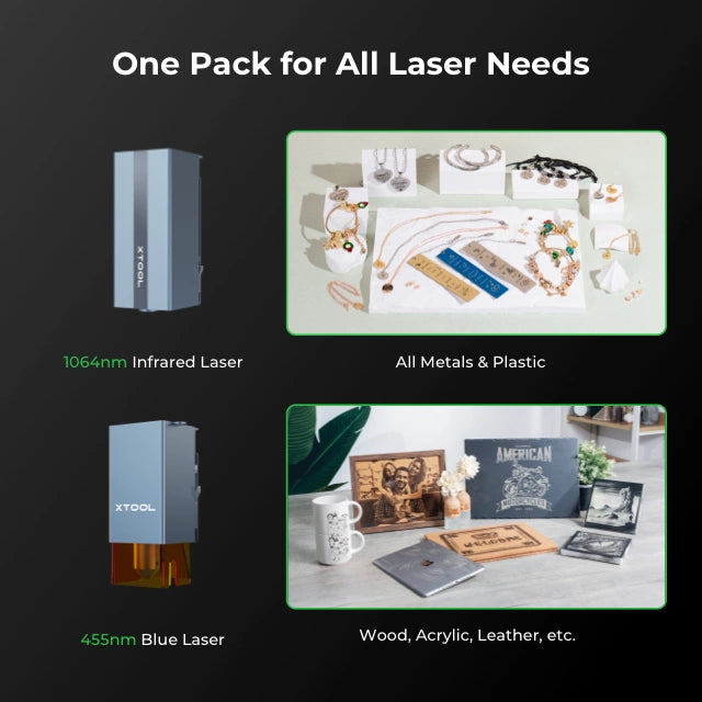 xTool D1 Pro 20W Productivity Kit-Advanced