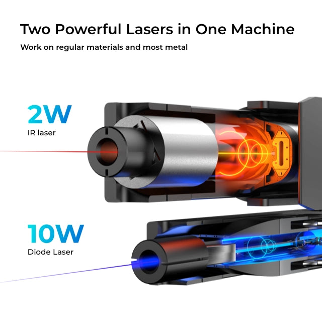 Xtool F1: snelste draagbare laser graveur met IR + diode laser