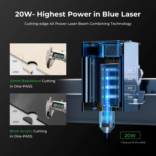 xTool D1 Pro 20W Productivity Kit-Advanced
