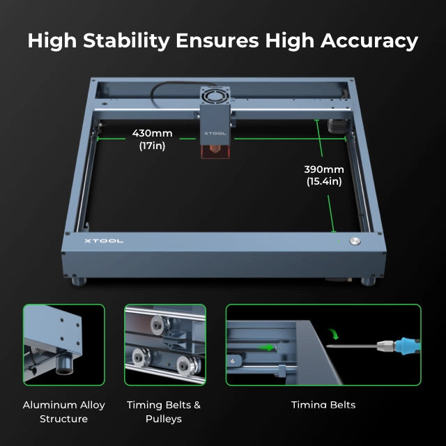 xTool D1 Pro 20W Productivity Kit-Advanced