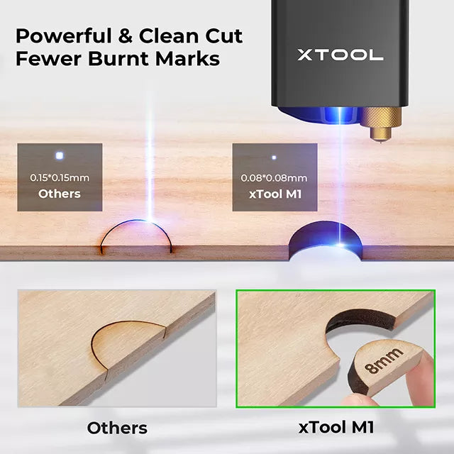 xTool M1 10W Smart 2-in-1 Laser Engraver and Vinyl Cutter