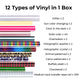 Heat Transfer Vinyl Kit (60pcs+3roll)