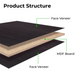 3mm Faux Ebony MDF Board (10pcs)