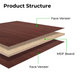 3mm Faux Rosewood MDF Board (10pcs)