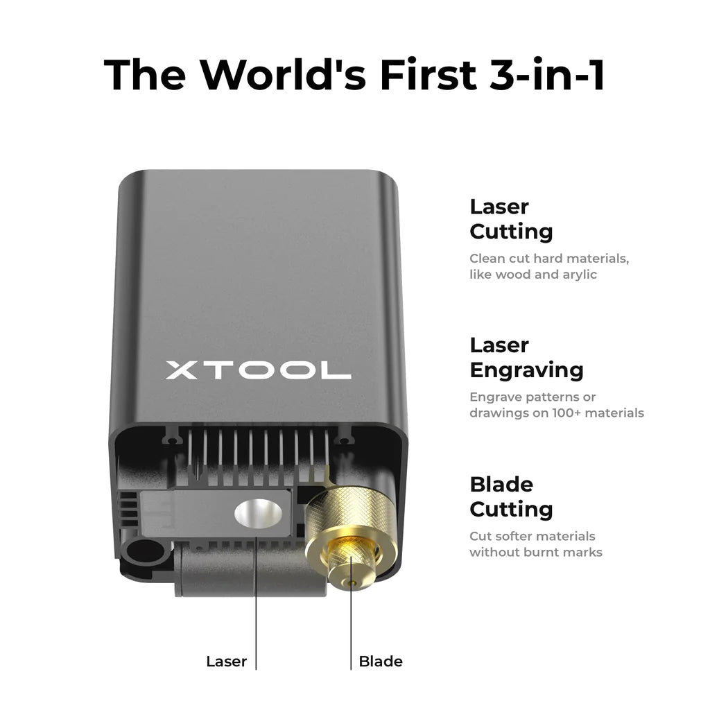 xTool M1 10-W-Haushaltskit