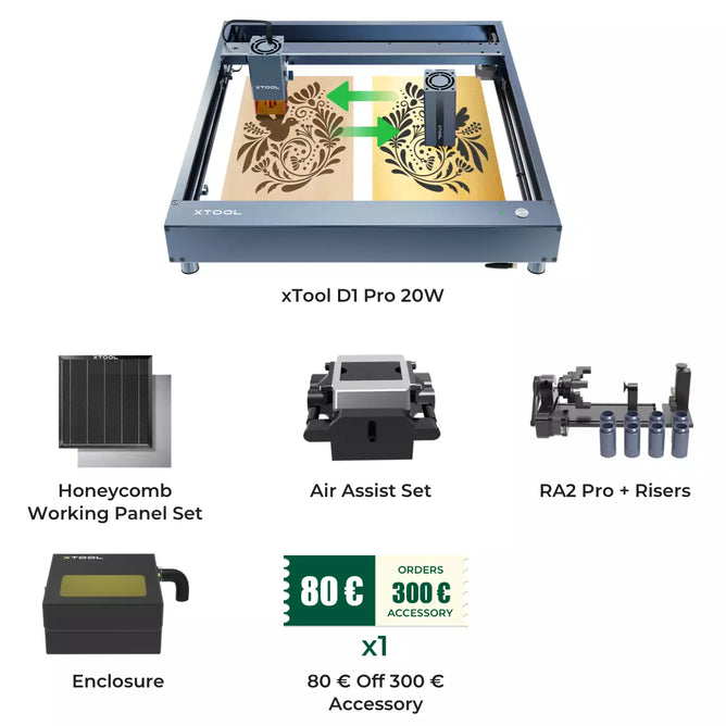 xTool D1 Pro 20W Productivity Kit-Advanced
