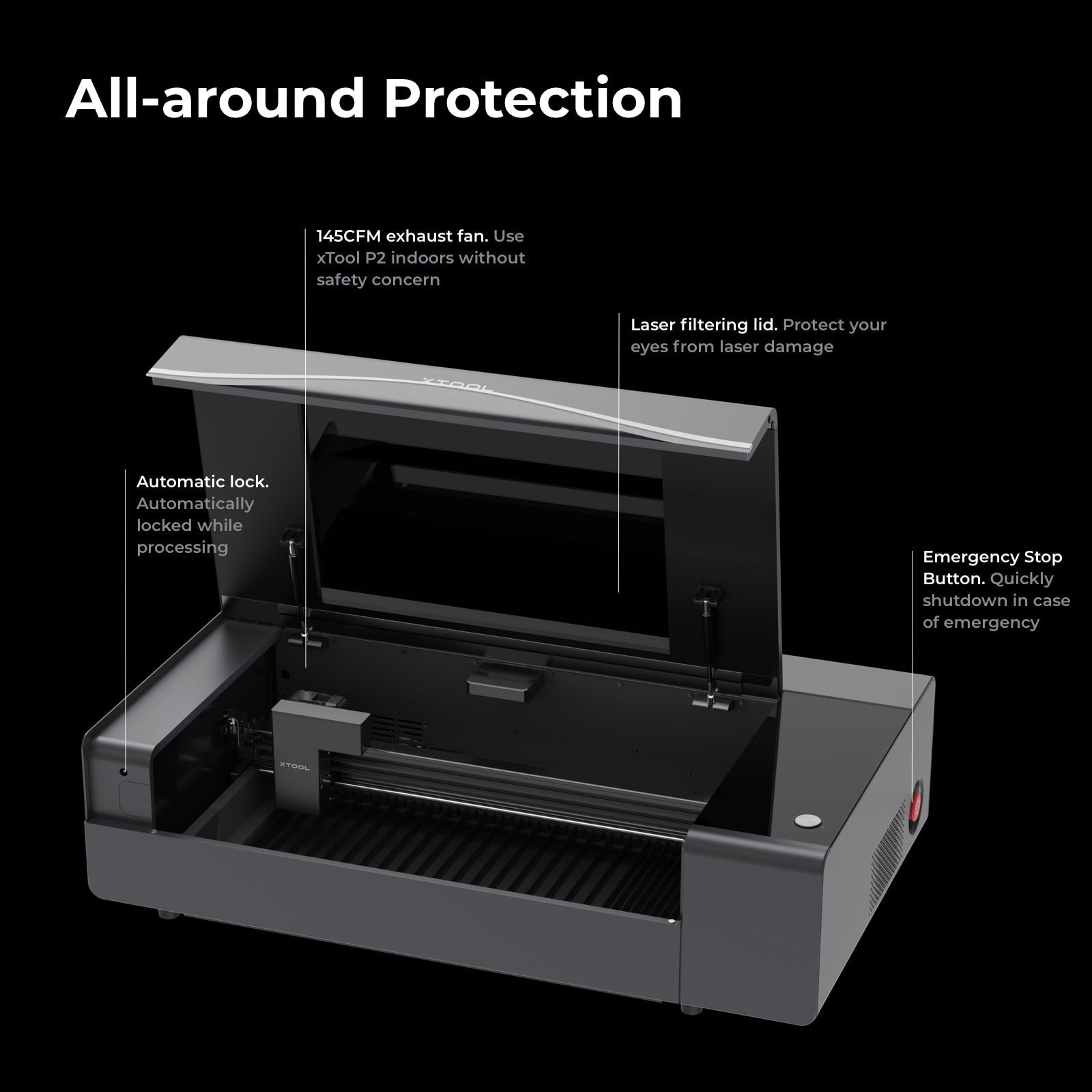 Xtool P2 veelzijdige en slimme desktop 55W CO2 laser Cutter